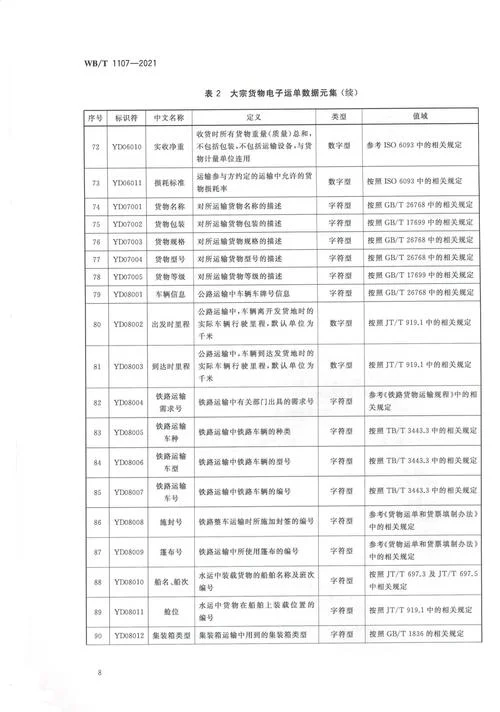 电子面单如何查运单号_1