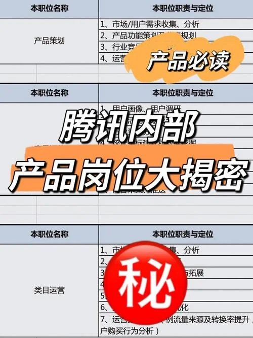腾讯公司的政策是什么_1