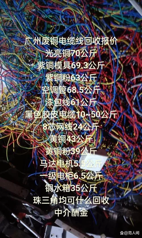 铜多少钱一斤今日铜价_2