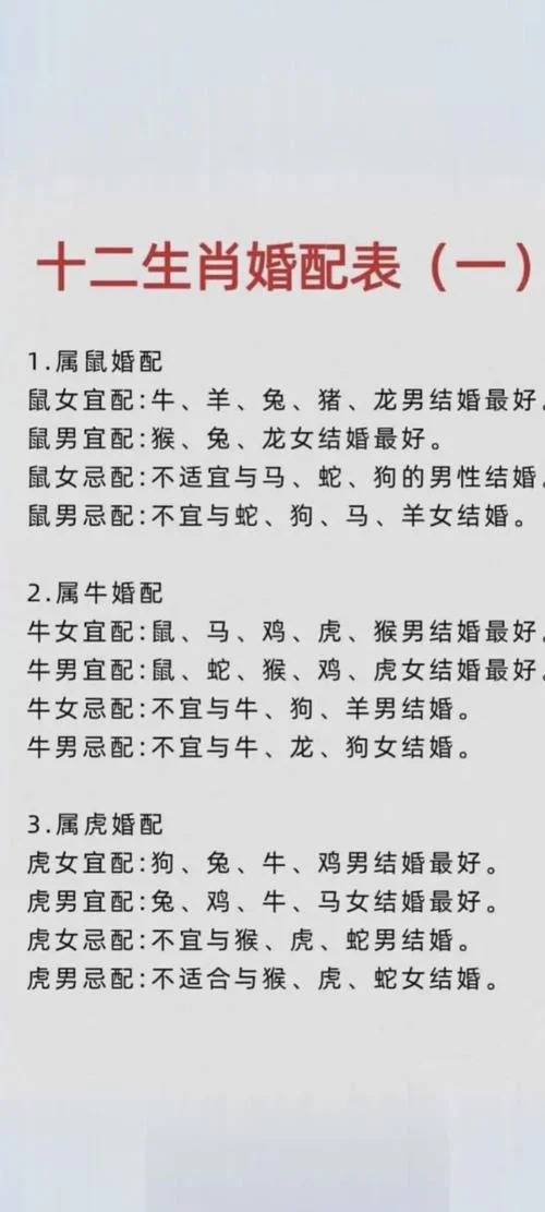 1994年属狗女2020年婚姻运势_1