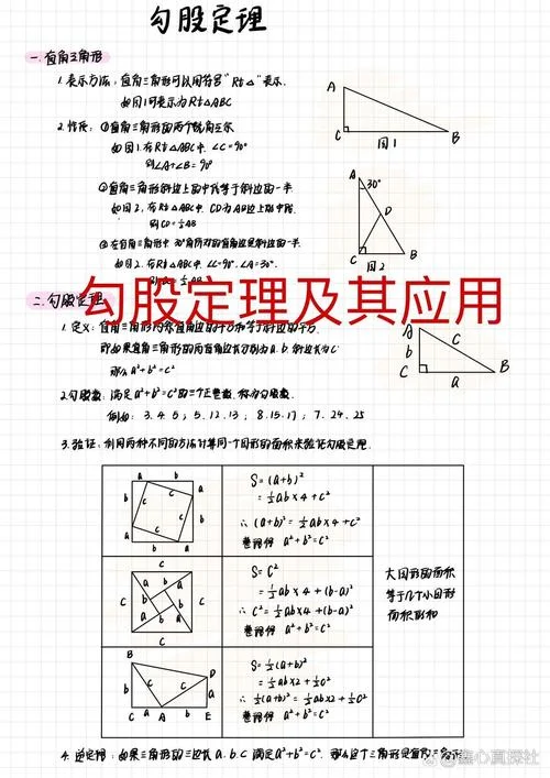 勾股定理故事导入_1