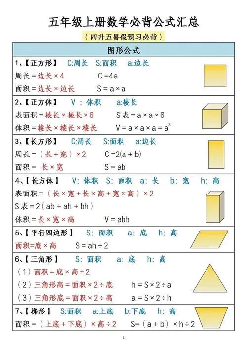 平行四边行面积公式_1