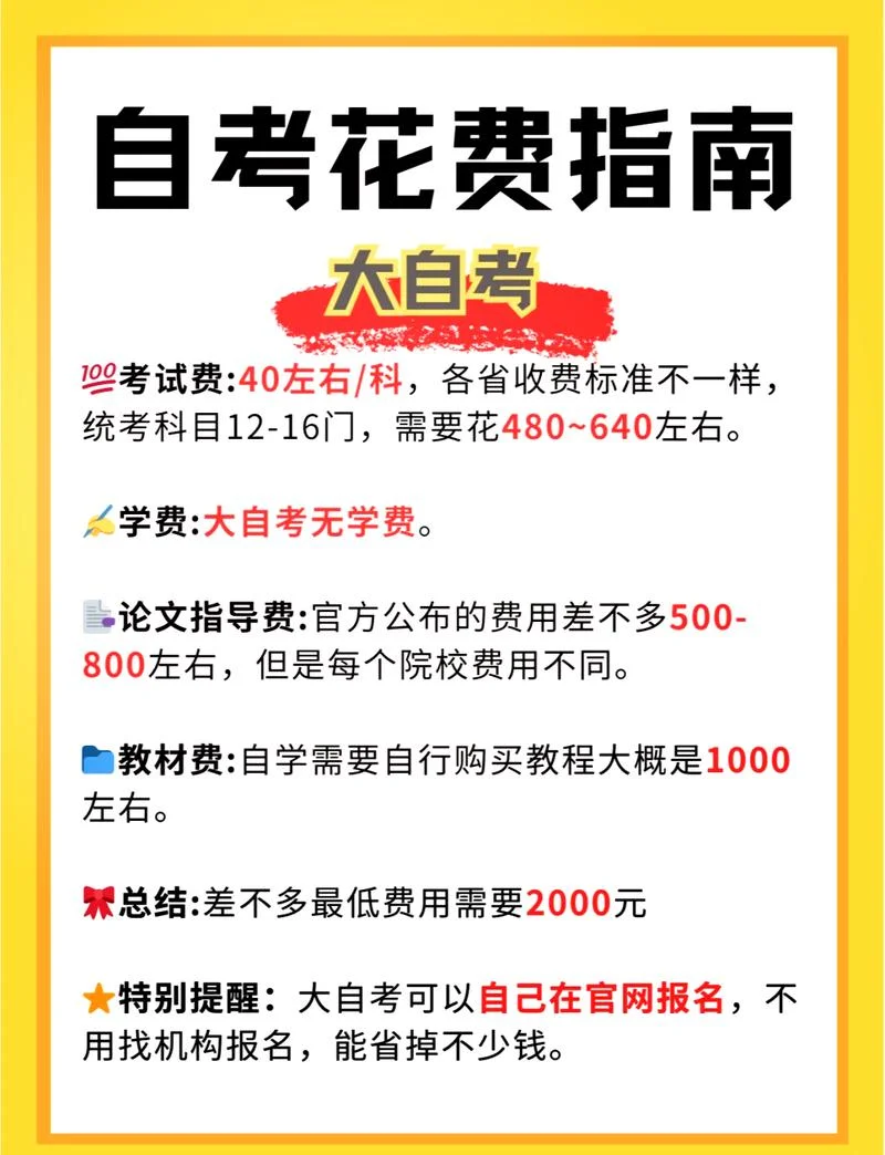 自考 报名费_1