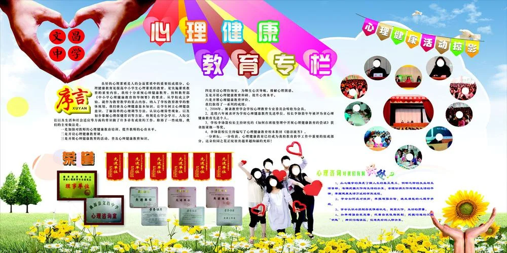 咨询师介绍展板内容-咨询师风采展示