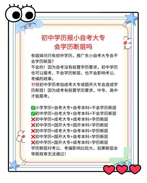 初中学历可以报考自考大专吗_2