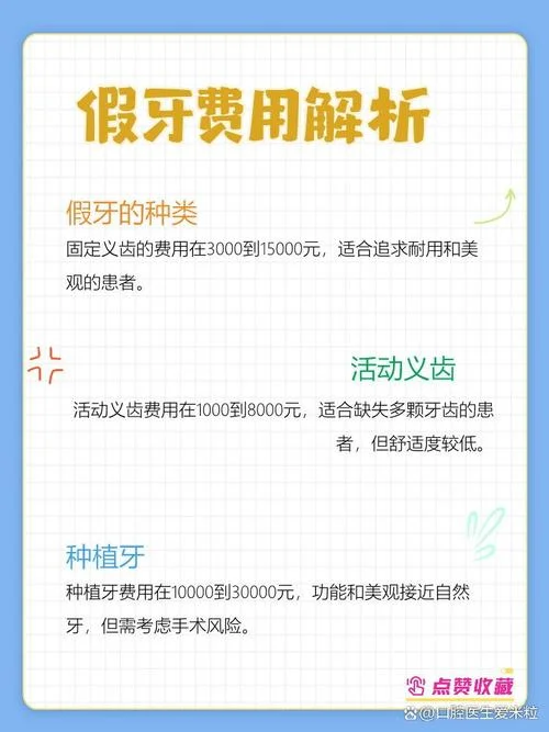 装一口假牙要多少钱_1