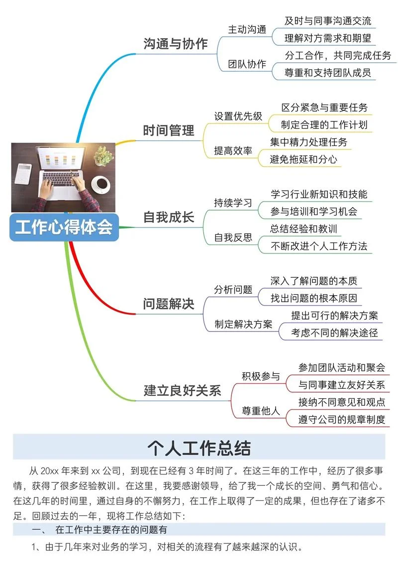 每日工作心得及感悟_1