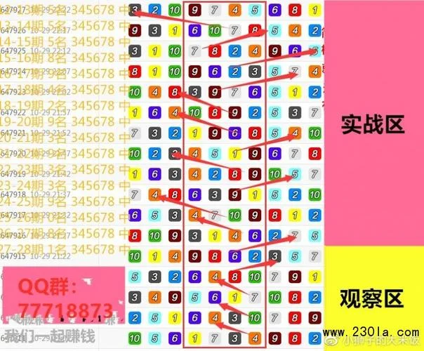 分分飞艇高手公式_2