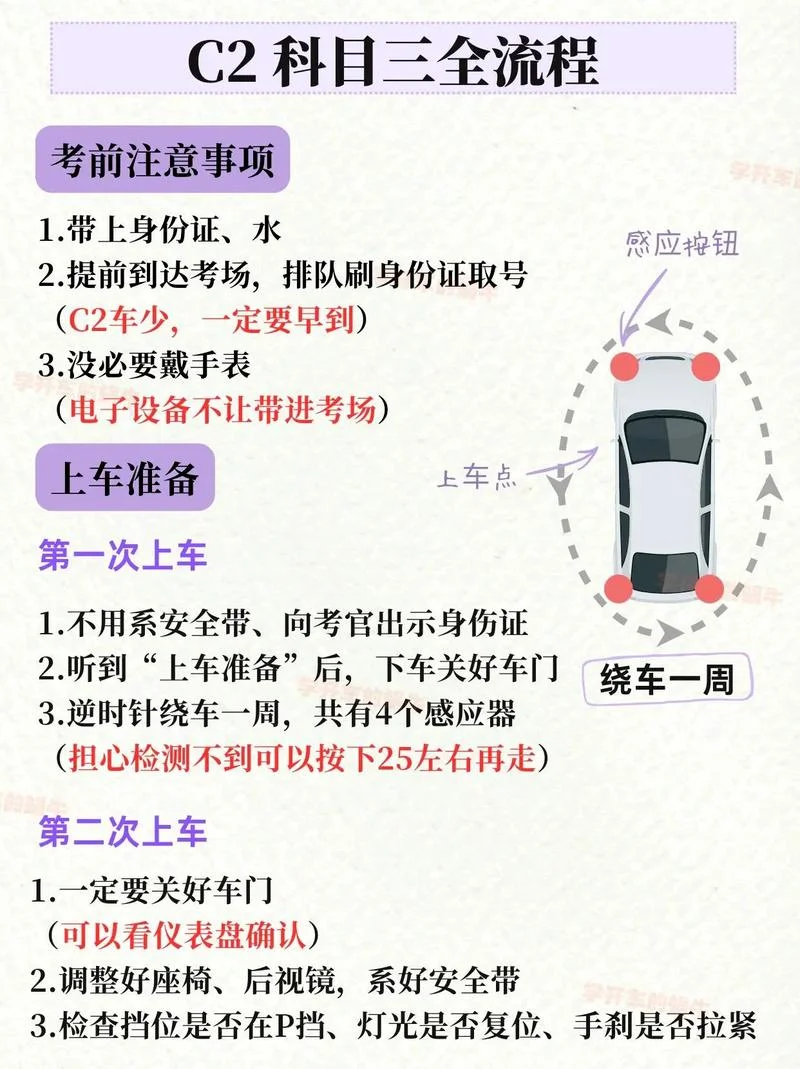 科目顺序_1