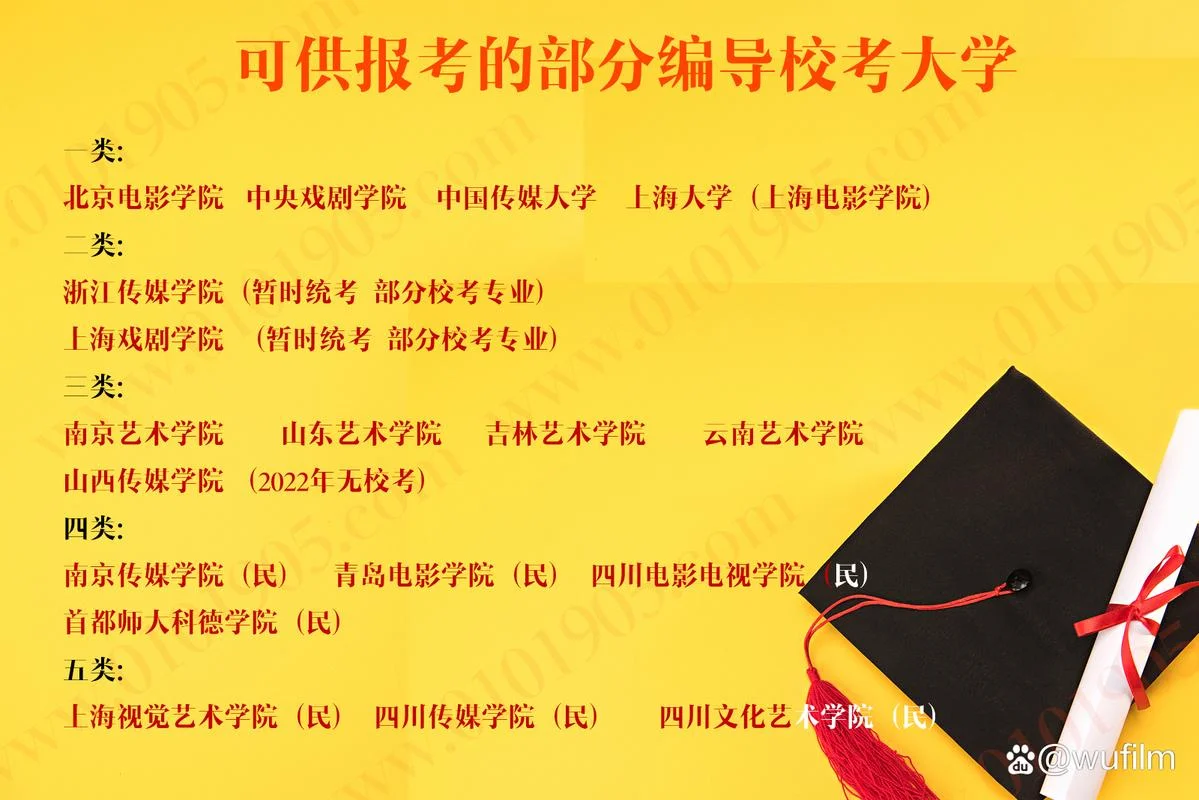编导艺考可报哪些学校_2