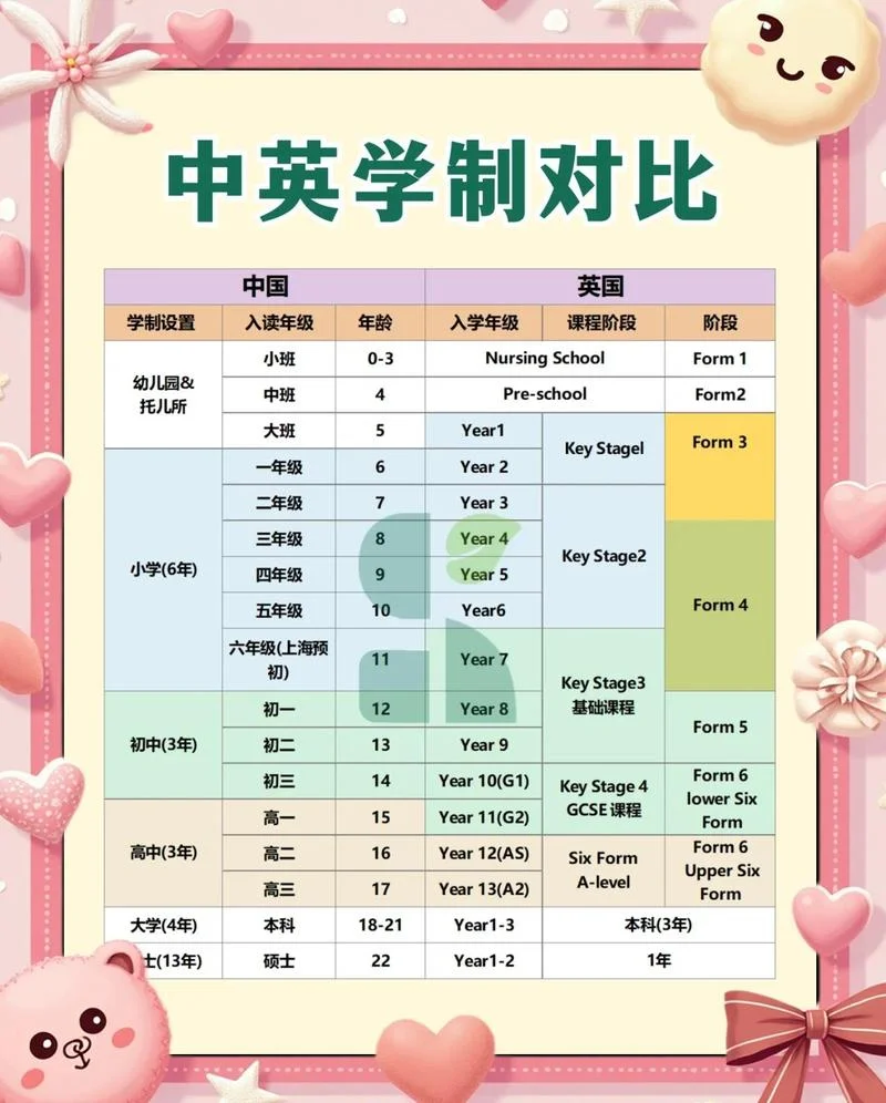 外国学校怎么学中文_1
