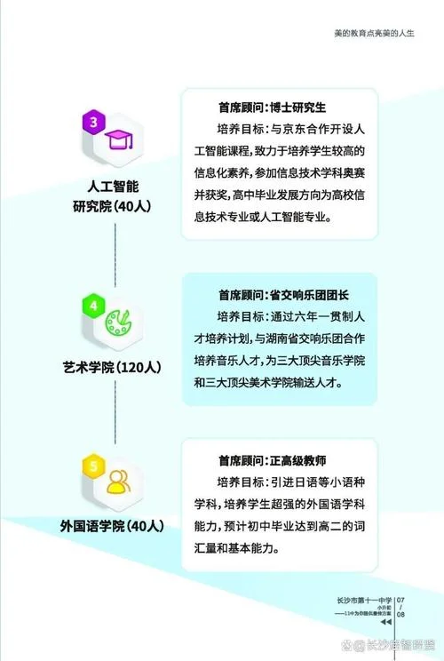 长沙高中报名要求_1