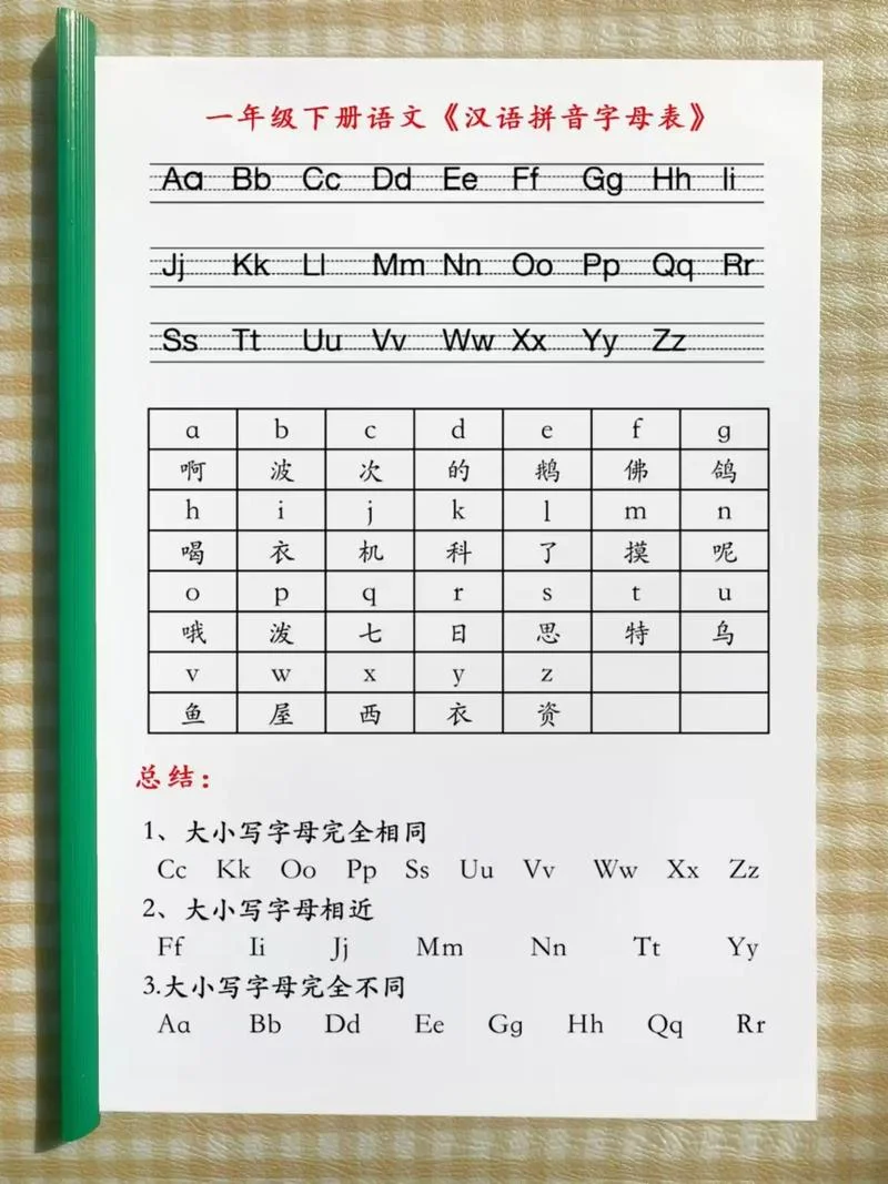 一半的拼音怎么写的-一半拼音怎么写
