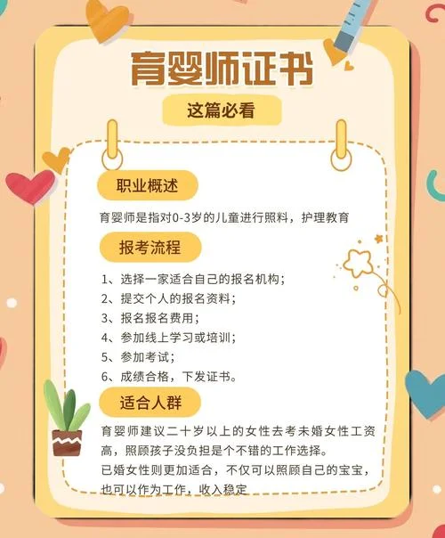 育婴师报名多少钱-育婴师报名费用