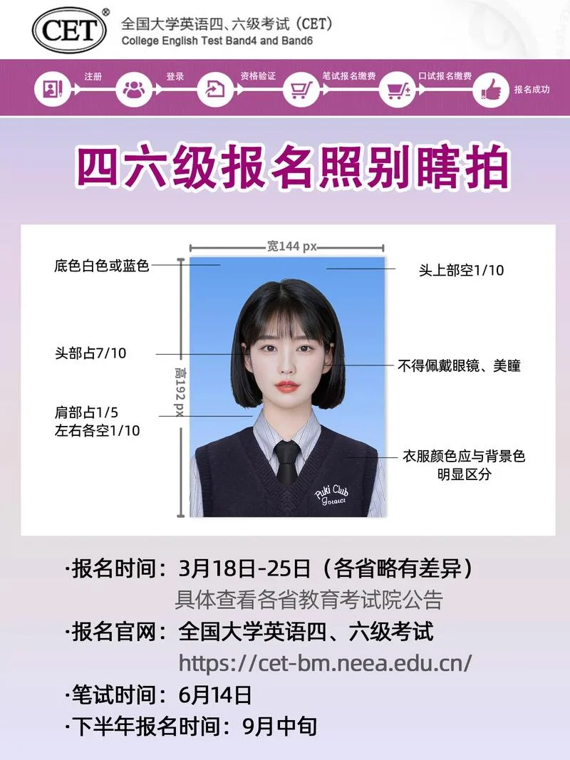 网上英语四级报名流程-网上四级报名流程