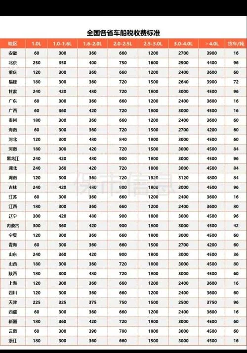 车交全险多少钱_2