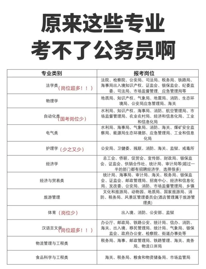 frm报考条件学历要求-本科毕业方可报考