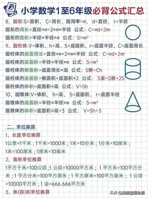 小学至初中的数学公式_2
