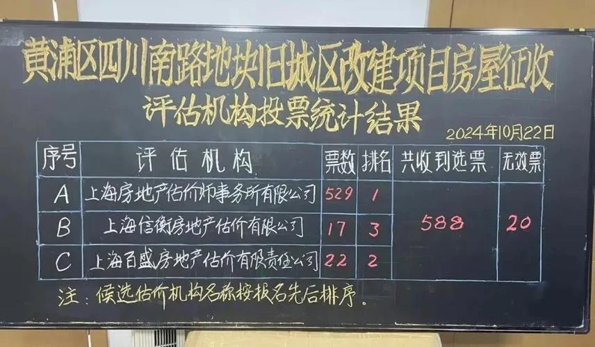 房屋估价_2