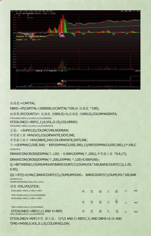 股票涨停前的指标公式_2