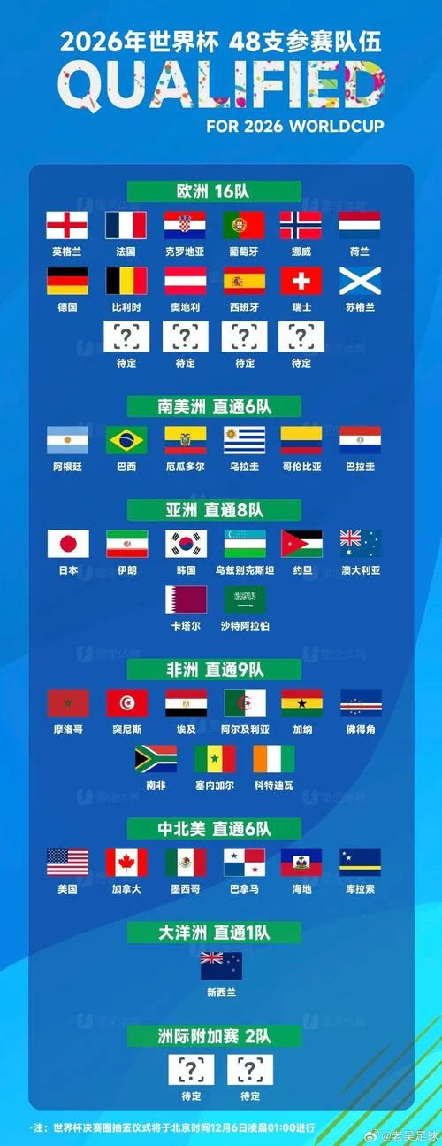 足球来源于哪个国家-足球起源于意大利
