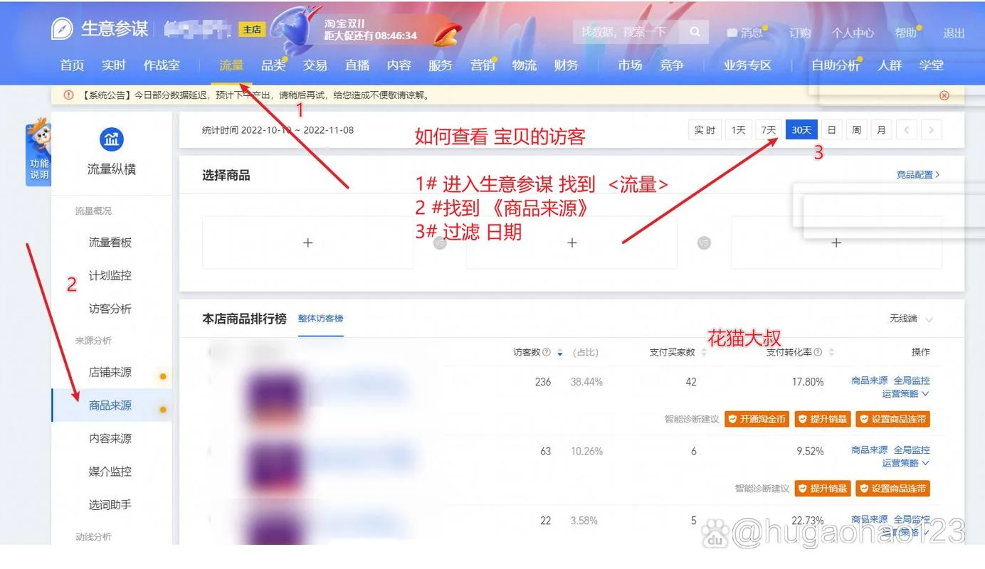 如何查淘宝搜索指数-淘宝搜索指数查询