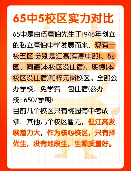 铜仁市第十五中学地址-铜仁市十五中地址