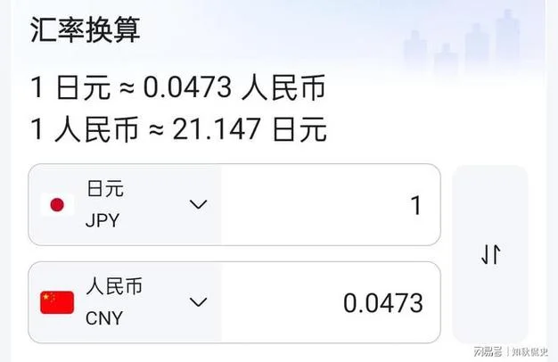 日元最低汇率是哪一年-日元最低汇率年
