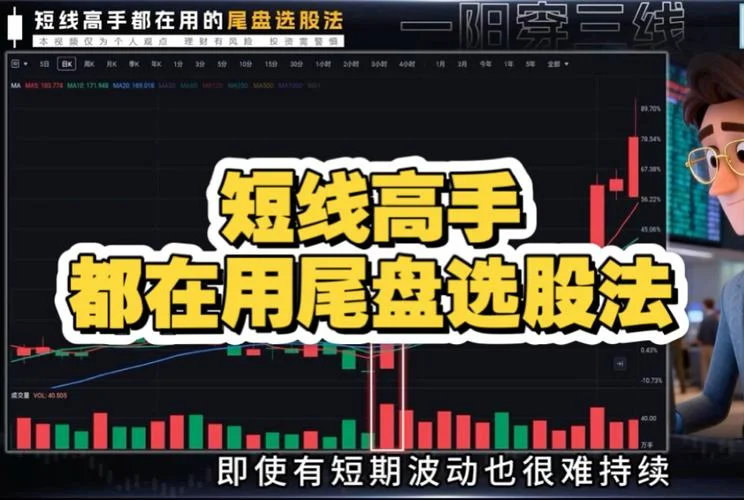 通信达尾盘短线选股公式_2