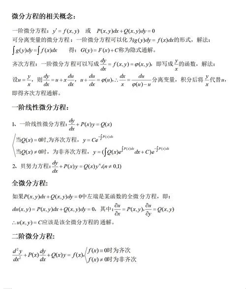 常用微分公式_2
