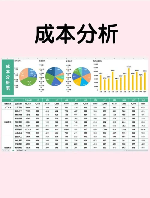 变动制造费用计算公式_1
