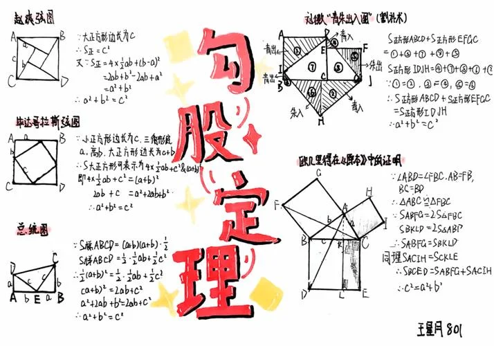 八年级下册数学勾股定理知识点_1