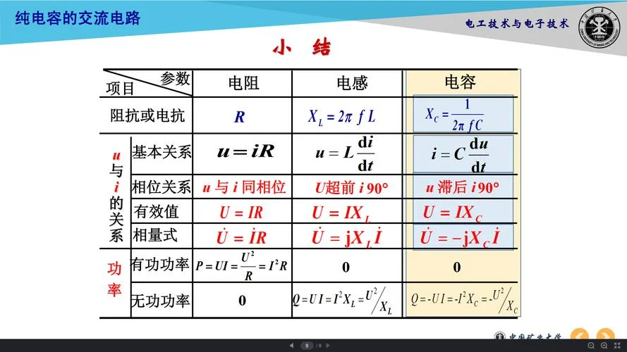 电容器的电容公式_2