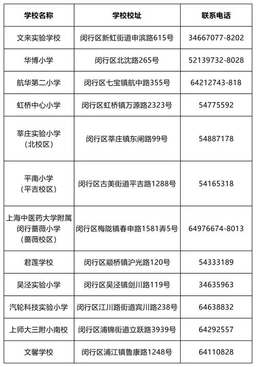 幼升小几月份报名入学_2