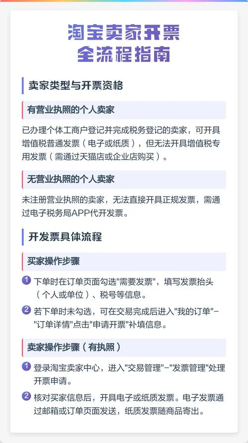 淘宝企业店铺要多少钱_1