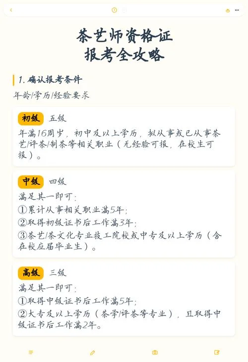 中级茶艺师报考资格_1
