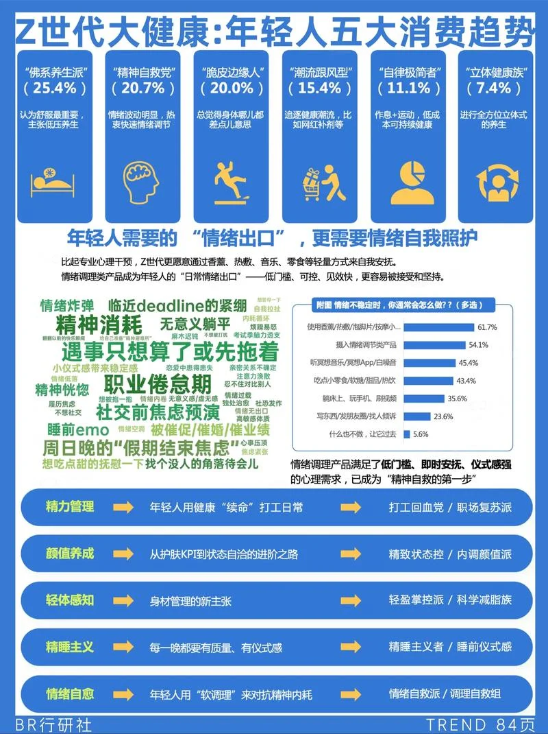 什么是体育消费-什么是体育消费