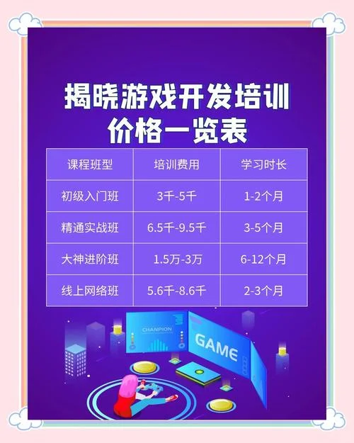 网络游戏开发多少钱_2
