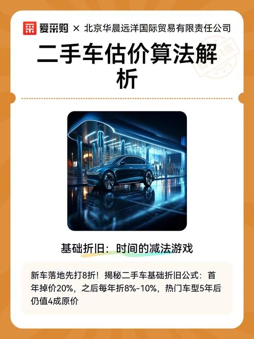 二手车折旧公式_1