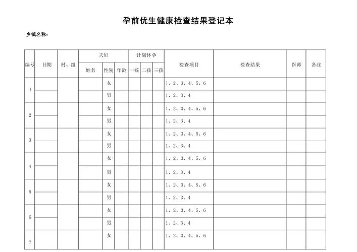 孕前优生健康检查_2