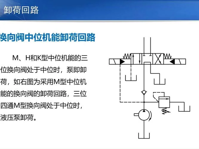 液压与气压传动项目式教程-液压气压传动项目式教程
