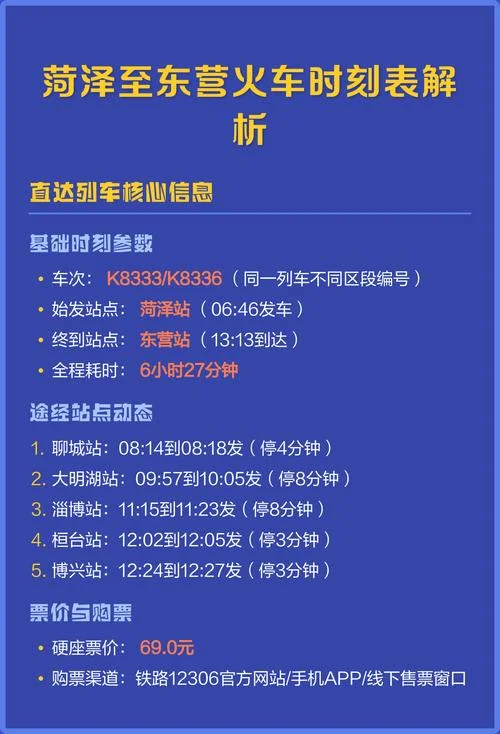 菏泽至东营多少公里_1