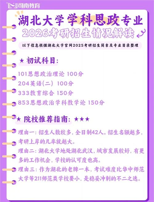湖北大学学科地理考研-湖北大学地理考研