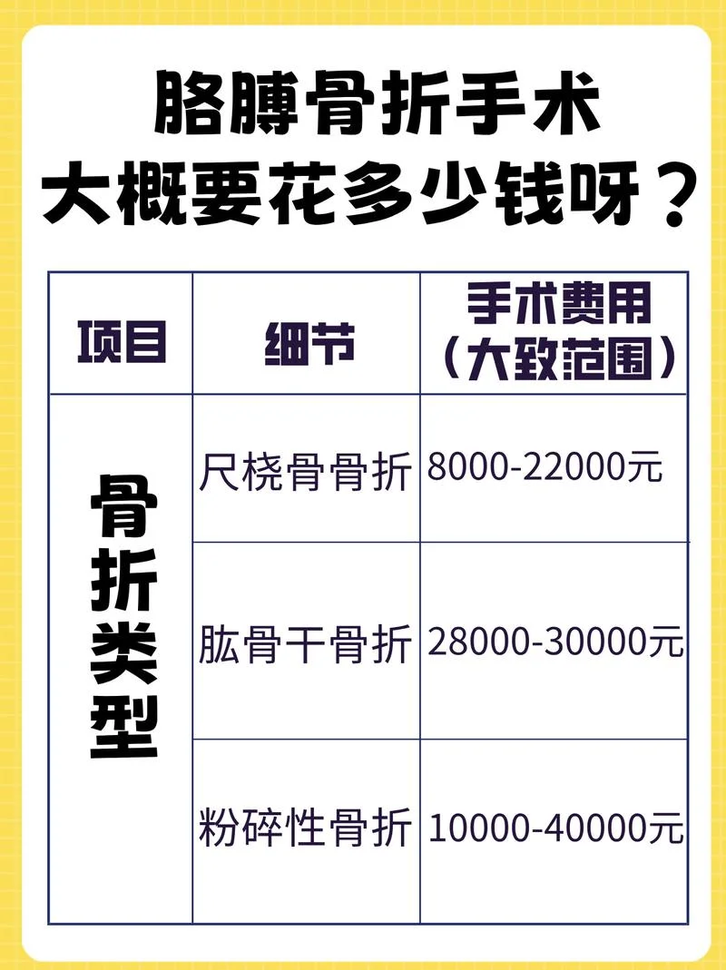 削颧骨手术要多少钱_1