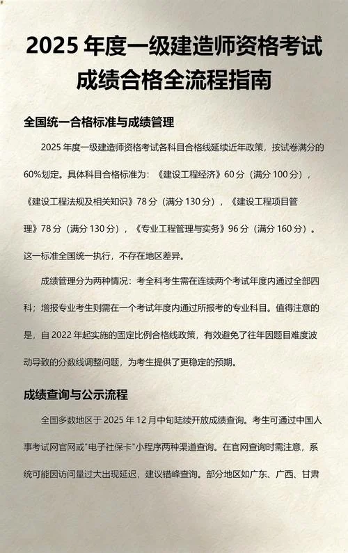 一级建造师的成绩_1