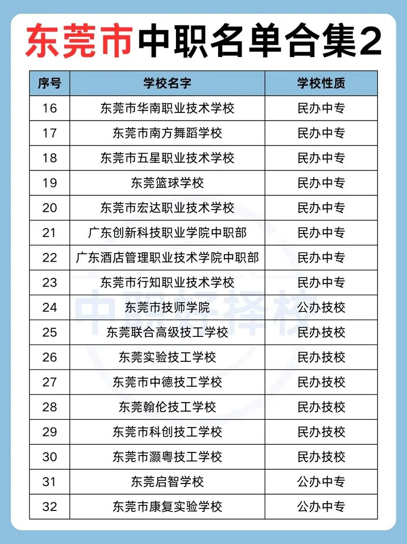 2024自主招生学校有哪些_1