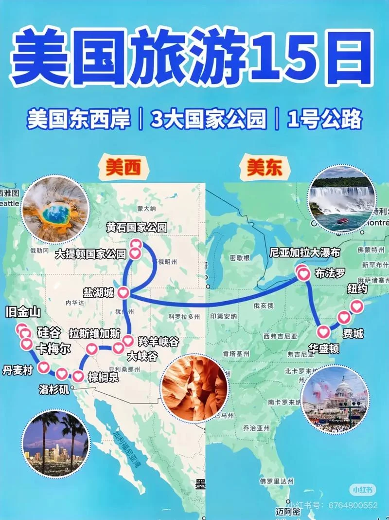 8月份去美国旅游攻略-8 月美旅游攻略