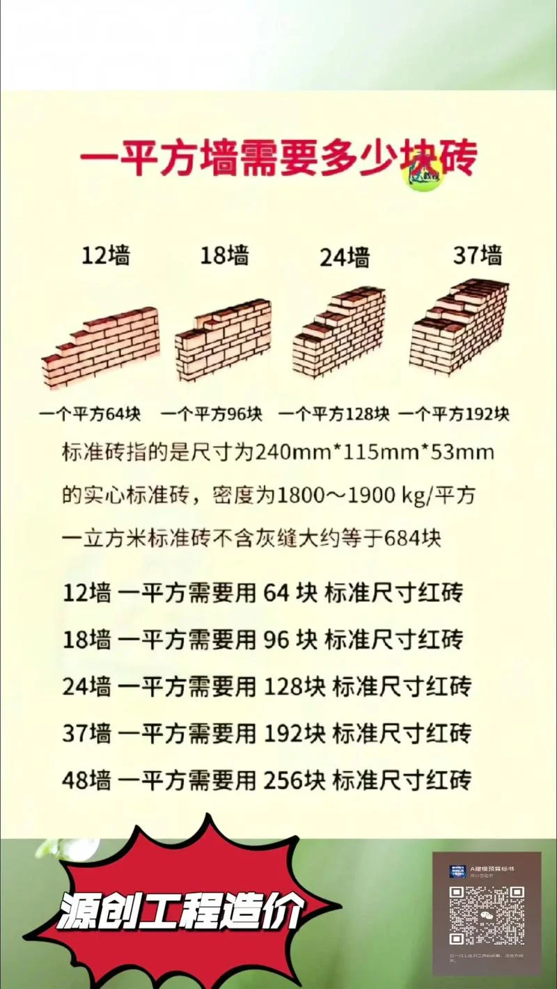 24墙多少钱一平方_2