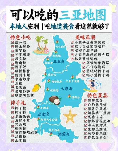 海南美食介绍特色美食-