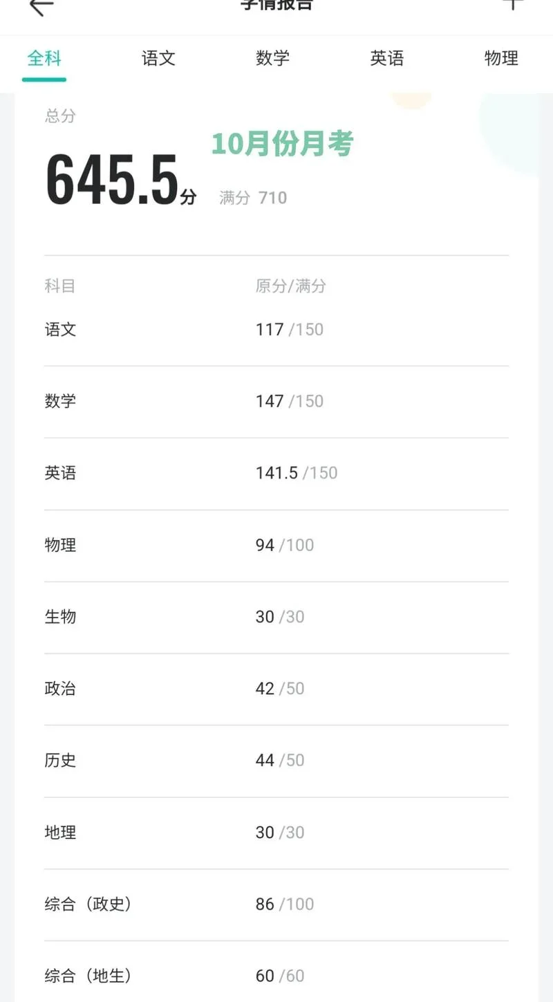 昭通教育网成绩查询-昭通教育网查成绩